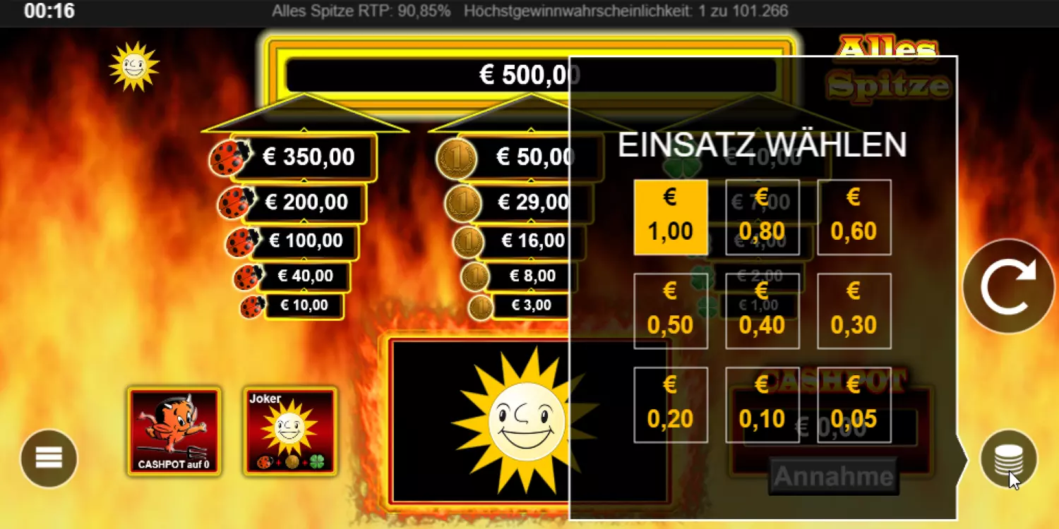 Alles spitze