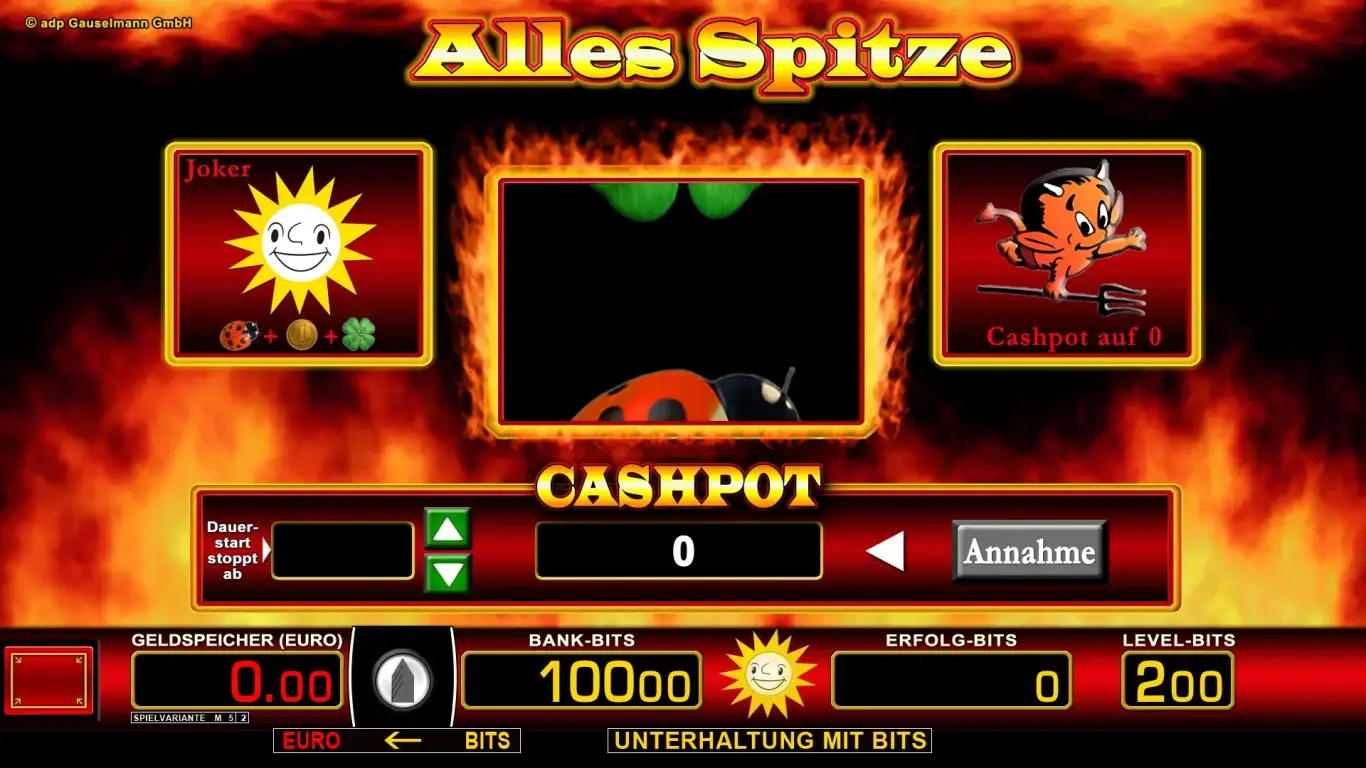 Alles spitze